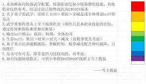 这就是江湖弟子刀的天赋选择-探索刀客五大天赋搭配技巧