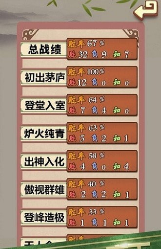 天梨中國象棋免費(fèi)版2