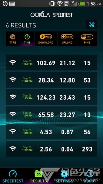 安卓網(wǎng)速測試中文版(Speedtest)V3.2.13 去廣告版2