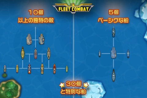 艦隊(duì)大作戰(zhàn) Fleet Combat5