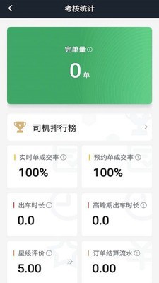 安安用車司機(jī)端3
