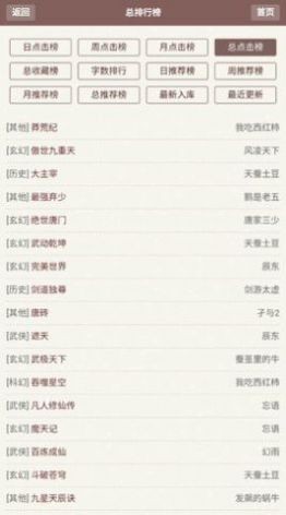 去讀讀4