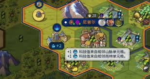 文明6新增区域详解：学院升级图书馆全指南