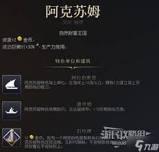 九游娱乐文明7游戏解析：埃及文明强度特点及玩法介绍(图1)