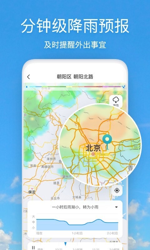 天氣快報3