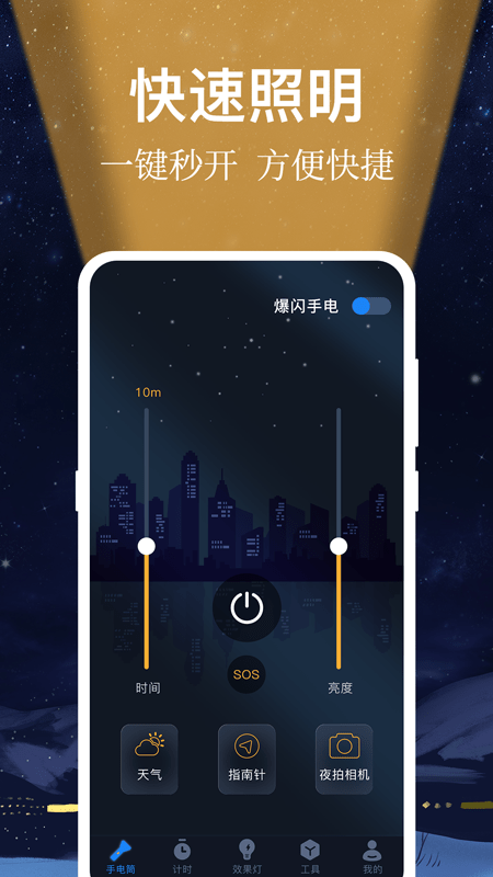 小熊強光手電筒1