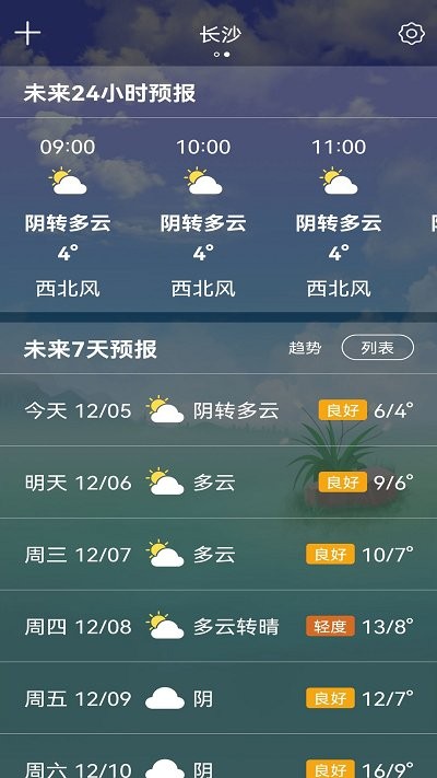 天氣預(yù)報老人版2