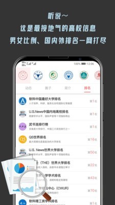 大學(xué)情報(bào)局4