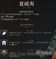 文明7罗马势力深度解析：强势特九游娱乐点与游戏策略(图2)