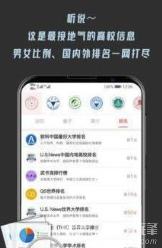 大學(xué)情報局(大學(xué)校園服務(wù)中心)V1.0.47 安卓手機(jī)版1