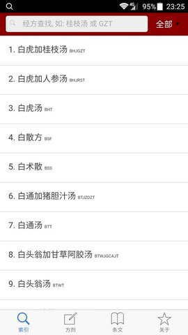 小猴掌上傷寒論3