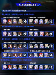 崩坏：星穹铁道中末日幻影螟蝗战首碎星王虫怎么打-崩坏：星穹铁道如何攻略末日幻影螟蝗战首碎星王虫