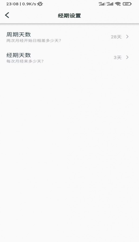 小月日記4