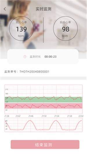 小貼心2