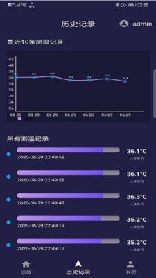小威測溫寶3
