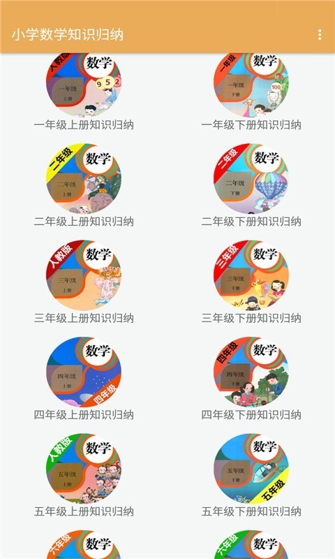 小學數(shù)學知識歸納1