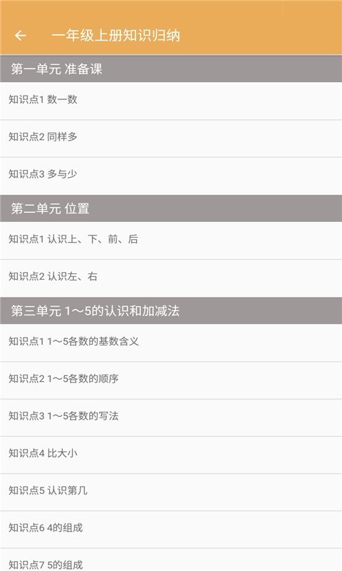 小學數(shù)學知識歸納2