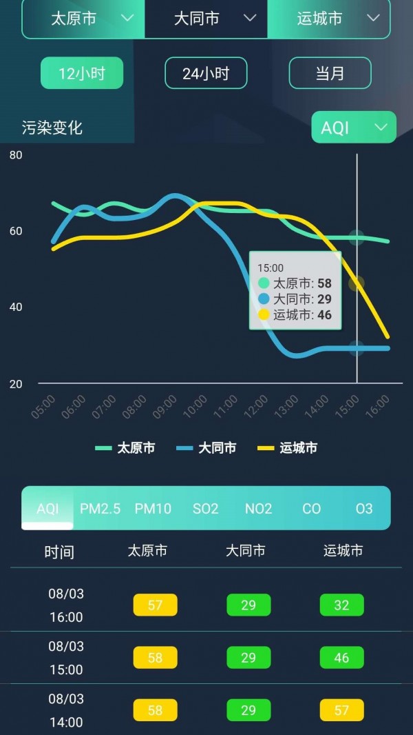 山西空氣3