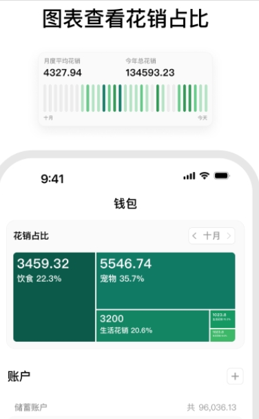 小預(yù)算3