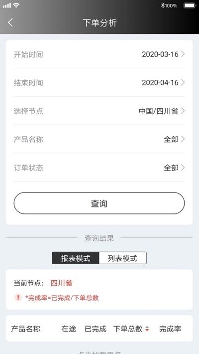 四川移動政企指南針1
