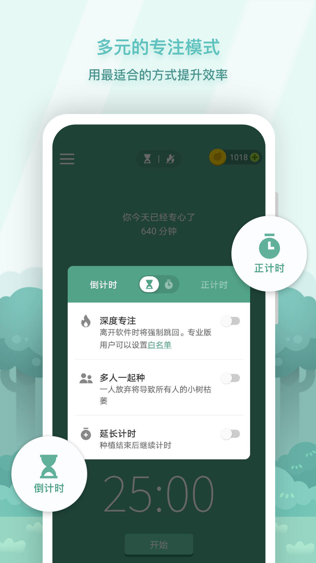 Forest專注森林4