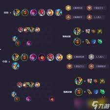 金鏟鏟之戰(zhàn)S14賭狗84陣容怎么玩