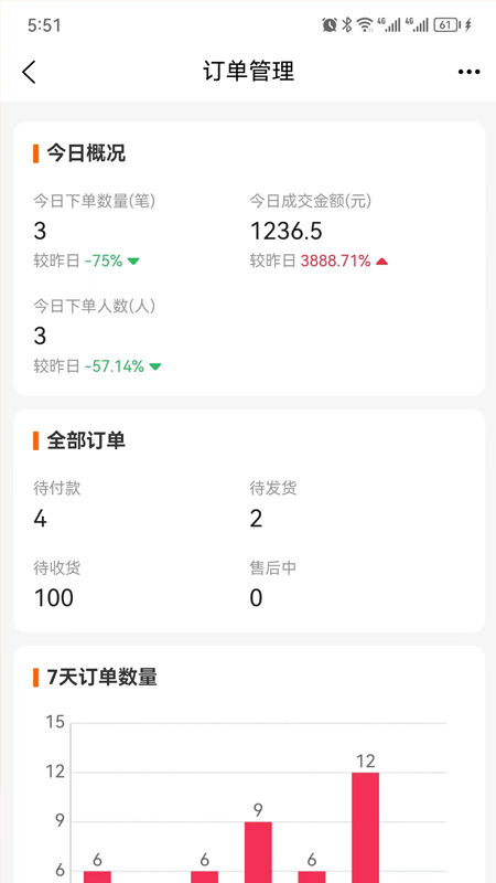 帝光云2