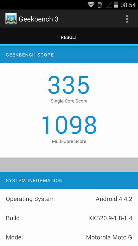 Geekbench 33