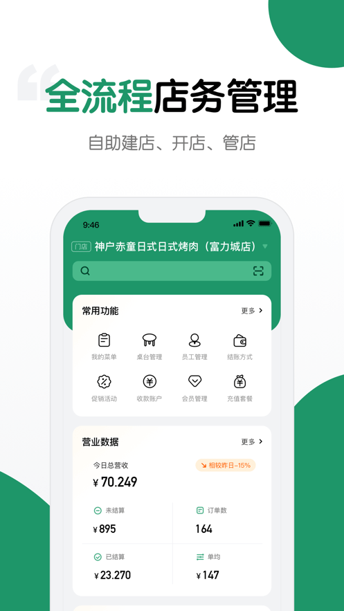 嘩管家1