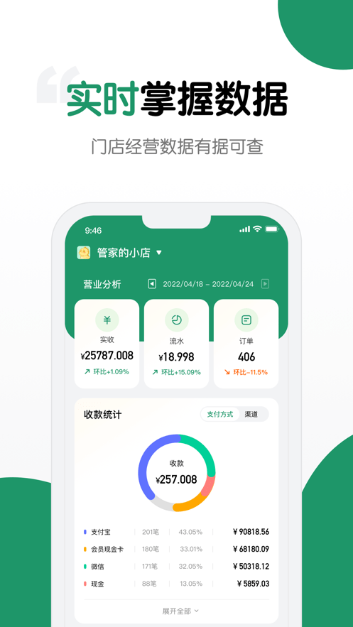 嘩管家3