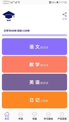 小學(xué)知識(shí)點(diǎn)1