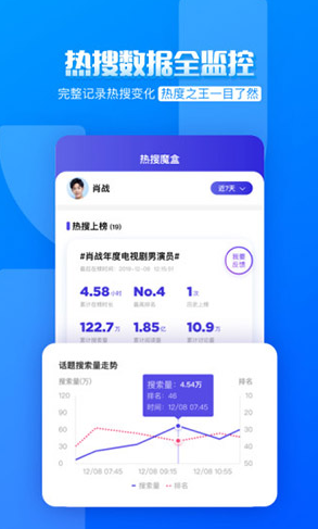 FUNJI(funji藝人熱搜榜)V1.1.6 安卓3