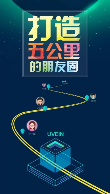 大圈3601