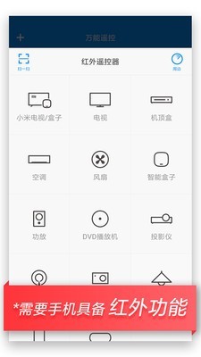 小米萬能遙控3