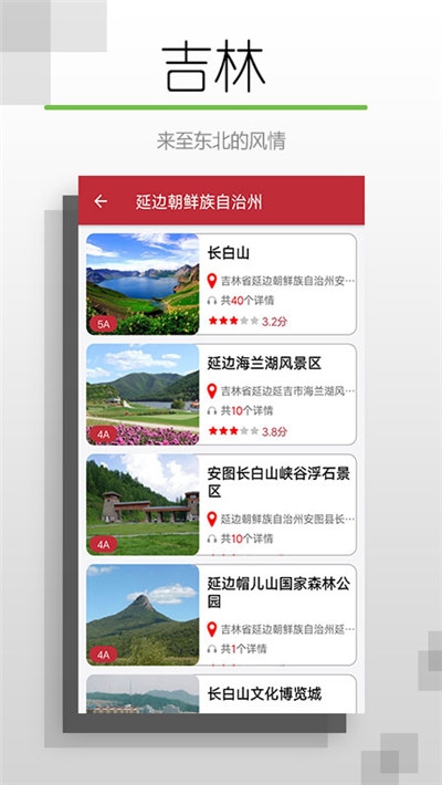 吉林聽旅行4