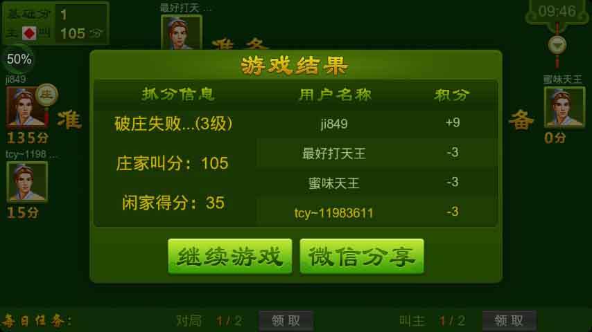 同城游天王4