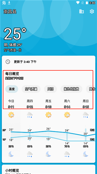 Geometric Weather app(天氣查詢工具)V5.2.5 安卓去廣告版2