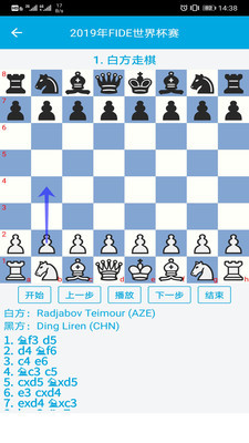 國際象棋教學3