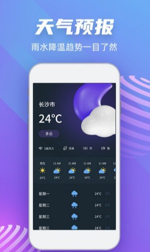 GPS高度計(jì)2