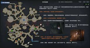 命運(yùn)方舟庫(kù)爾贊南部觀景點(diǎn)4位置在哪里