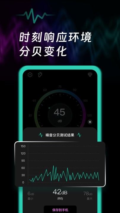 噪音檢測1