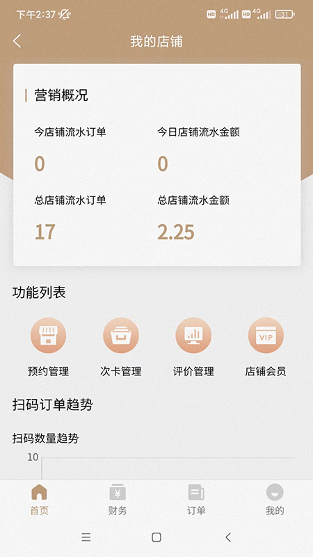 少醫(yī)堂4
