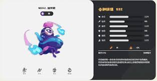 洛克王國世界幽冥眼玩法攻略