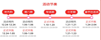 2025年京东春节年货购物节全面攻略(图1)
