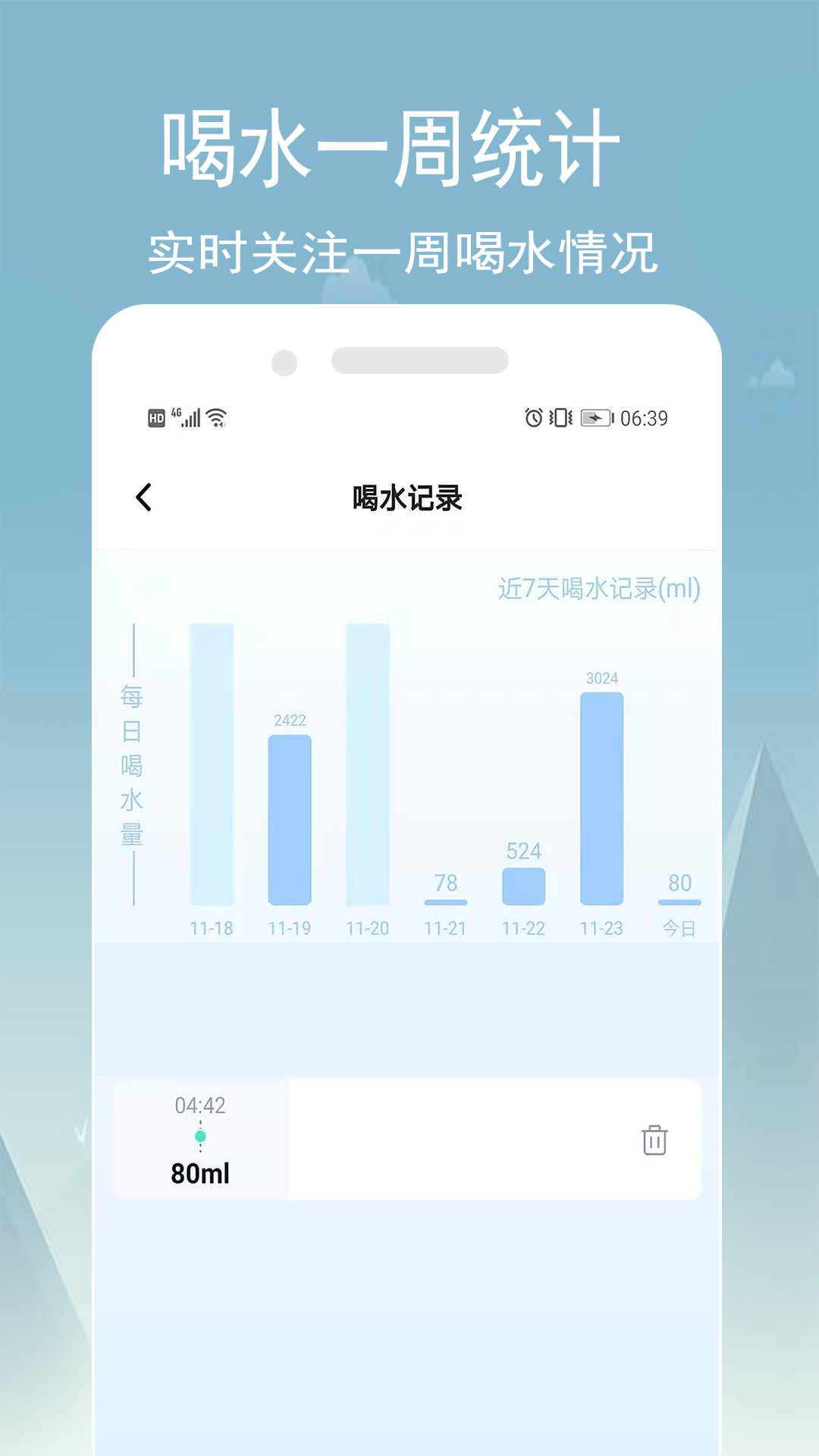 喝水計(jì)劃1