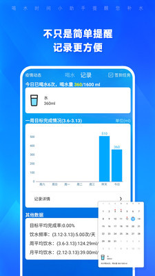 喝水時(shí)間3