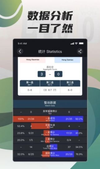 在運動網(wǎng)球計分1