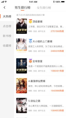 小說之家1