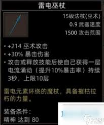 部落與彎刀副本和城鎮(zhèn)秘境有哪些裝備