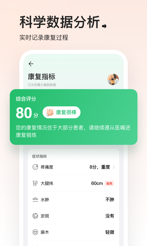 唯醫(yī)動康1